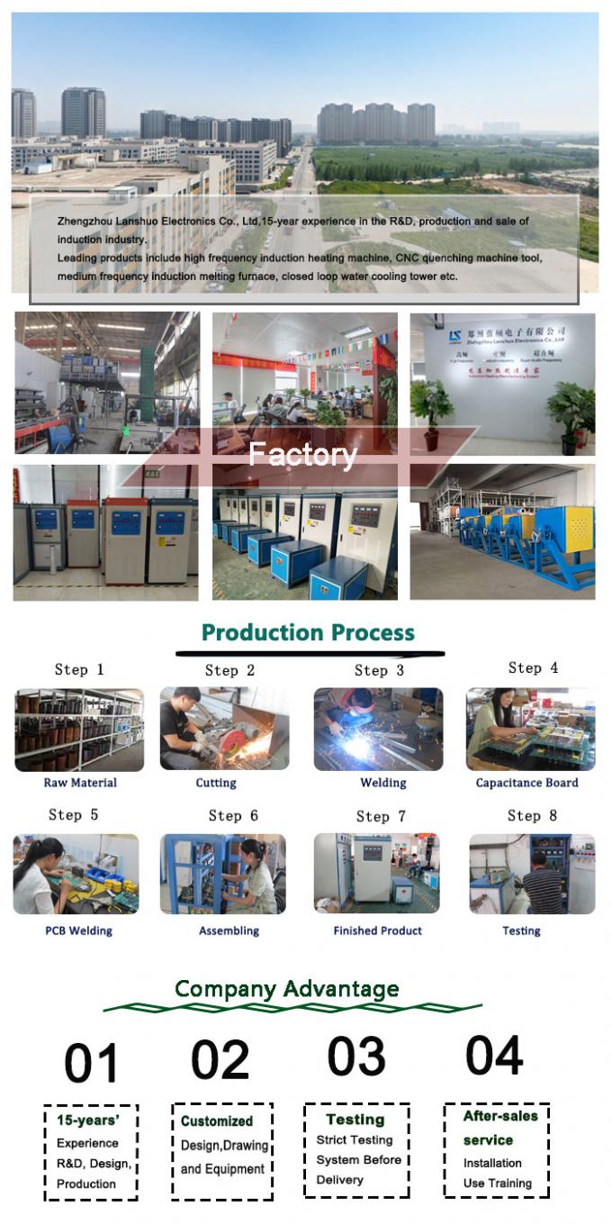 Horno de fusión por inducción de frecuencia media Horno eléctrico Horno industrial 2