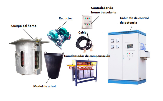 100 kg 150 kg 200 kg 250 kg 300 kg 350 kg Horno eléctrico de inducción de fusión de hierro