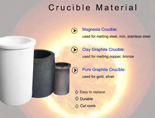 Horno fusorio de la inducción de acero del pedazo 0.2mpa 110A